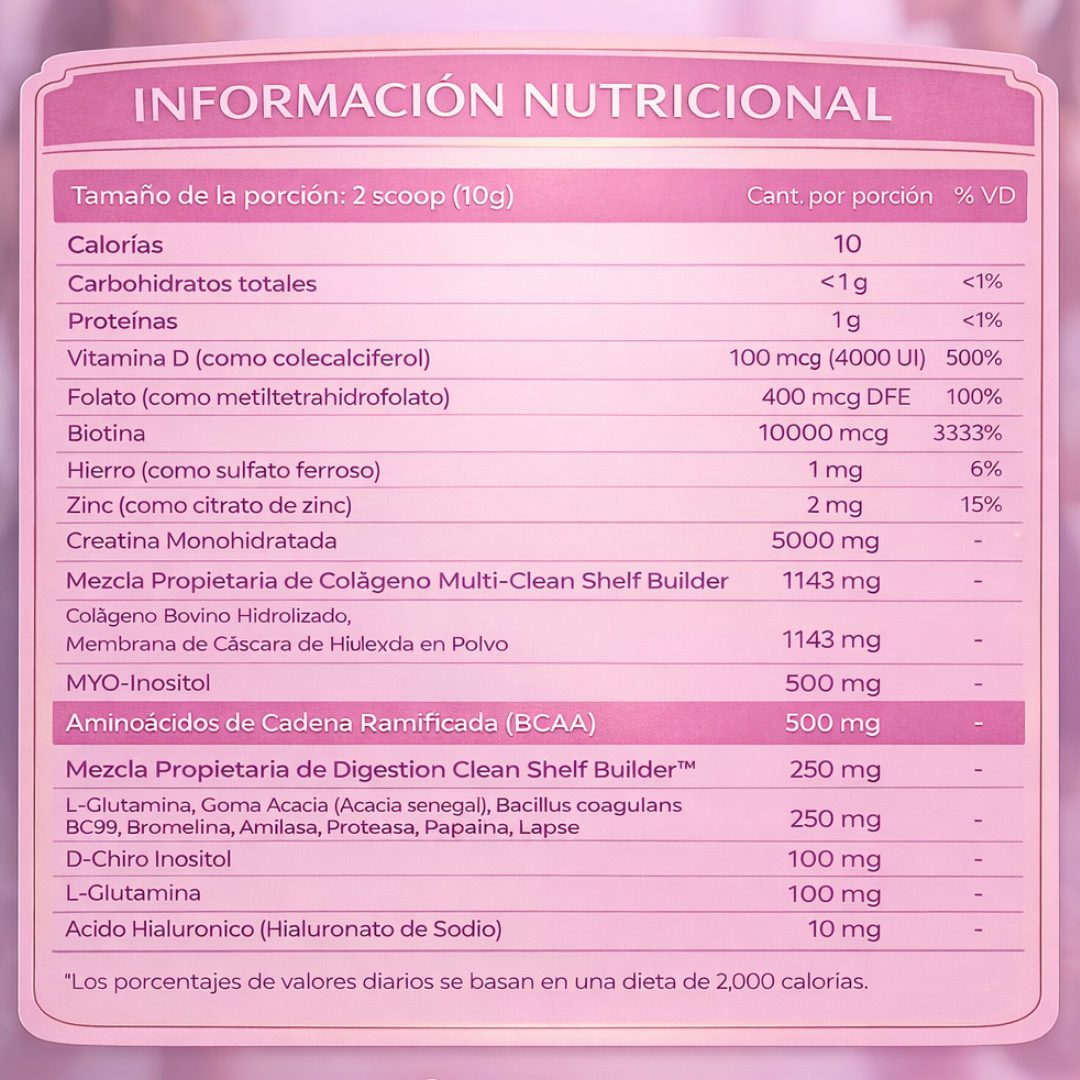 Serica - Creatina para nosotras