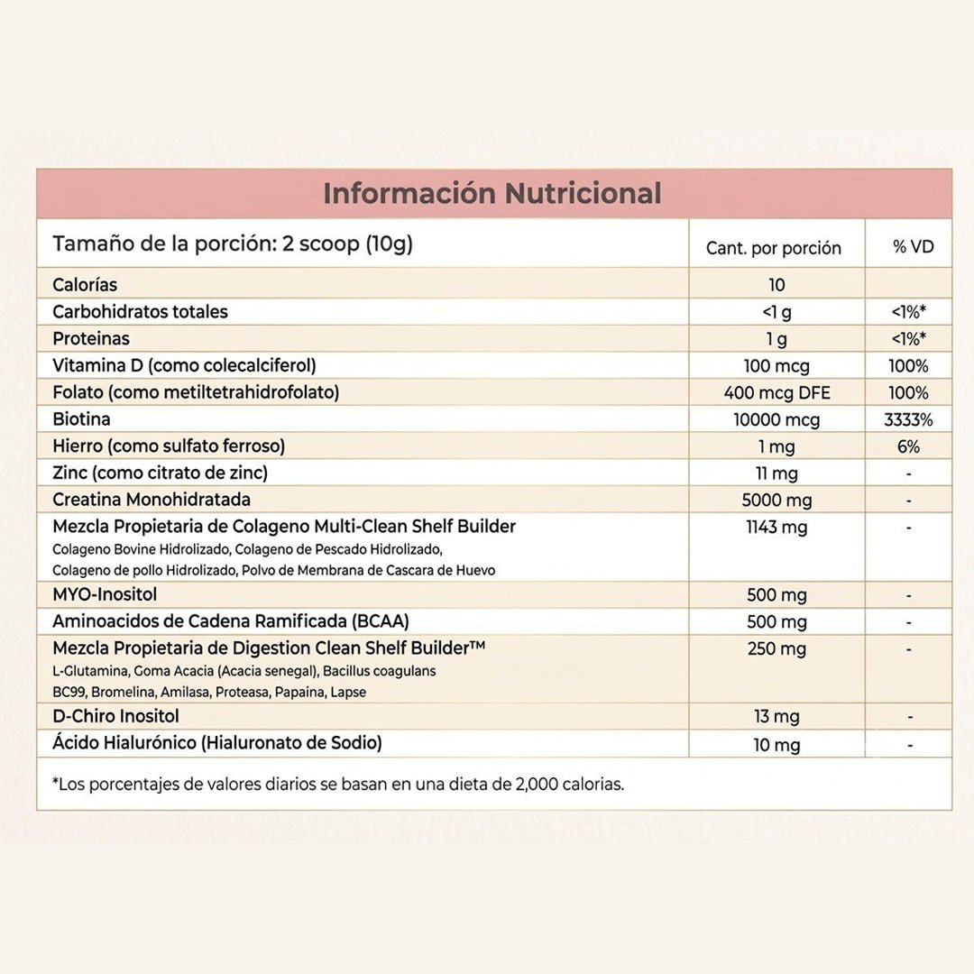 Serica - Creatina para nosotras - Serica