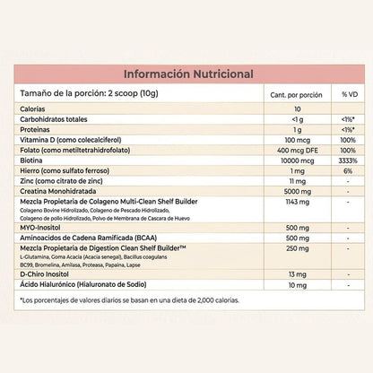 Serica - Creatina para nosotras - Serica